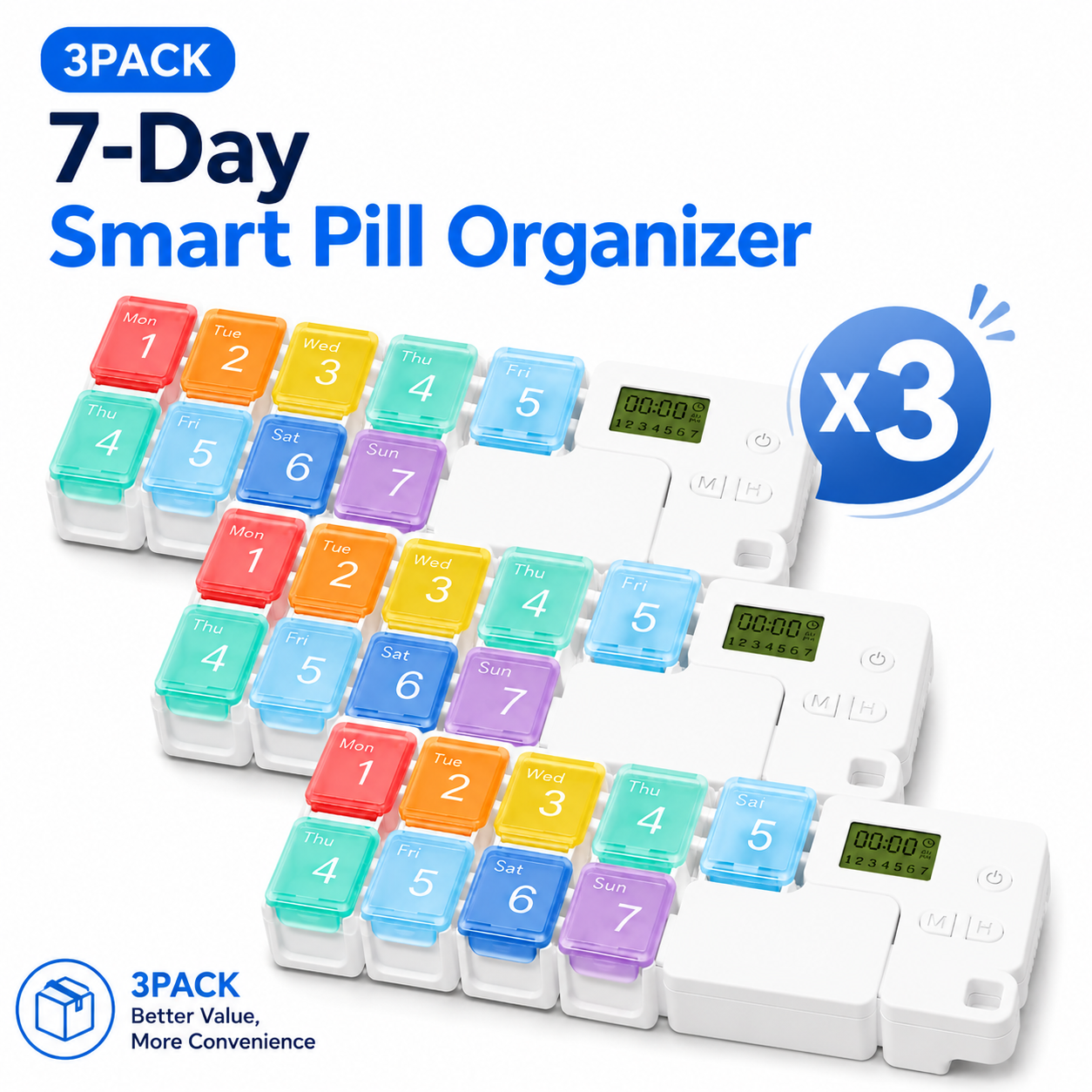 UPSELL®Smart Pill Reminder Box 💊🗃️(副本)