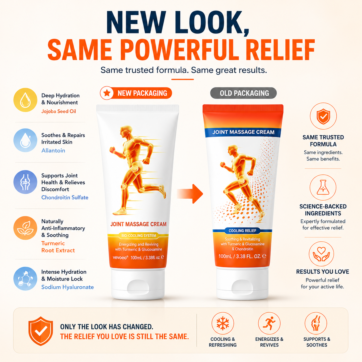 Arthritis Relief Cream – Joint & Bone Soothing Massage Gel