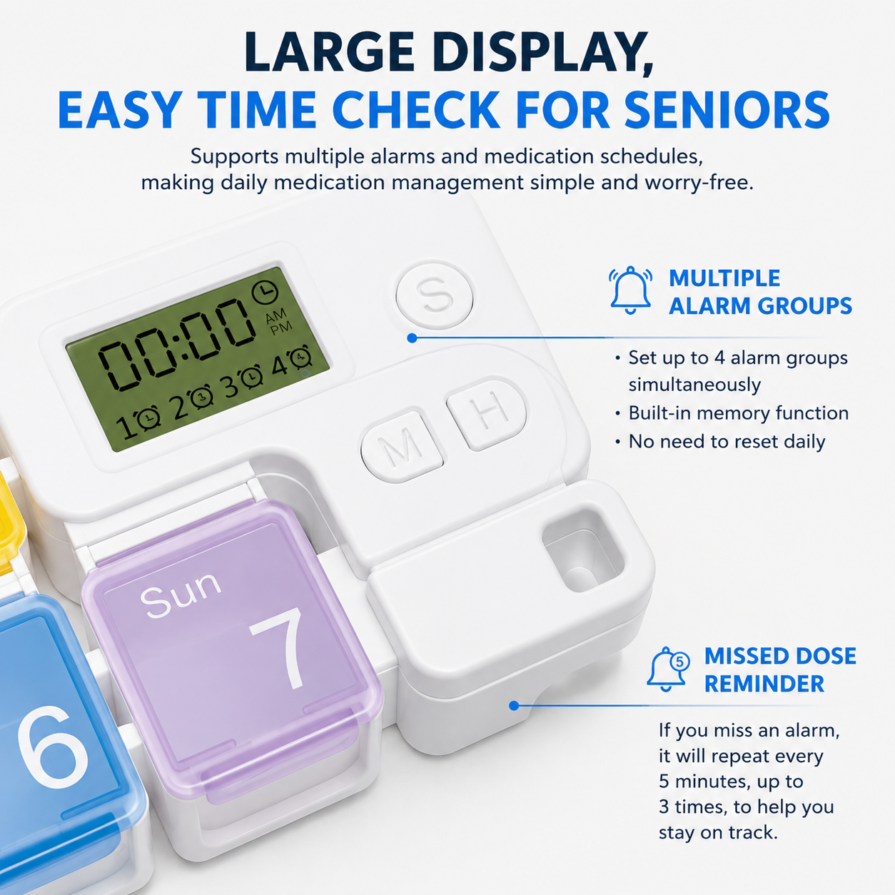 Orofera®Smart Pill Reminder Box💊🗃️