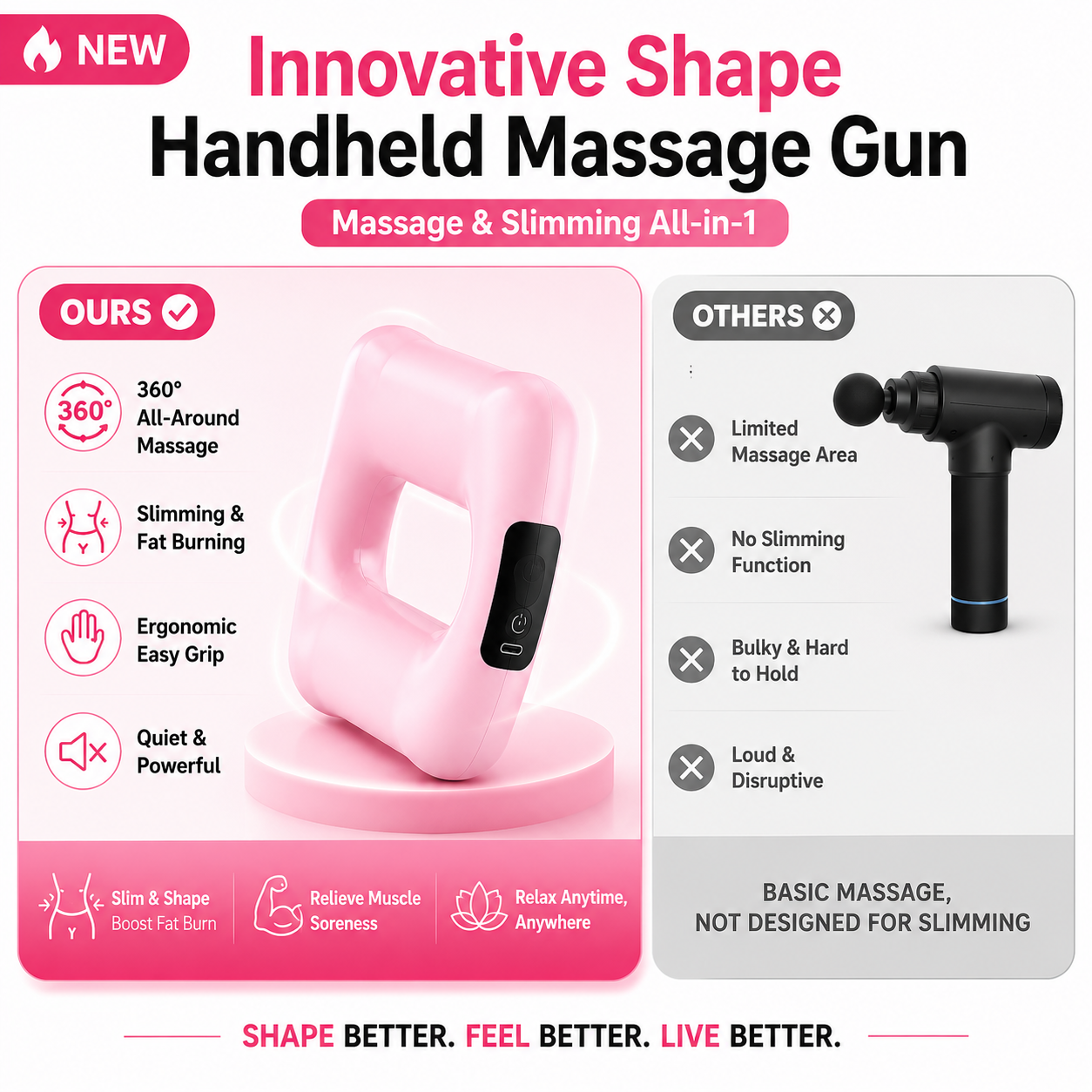 Orofera®Innovative Shape Handheld Massage Gun