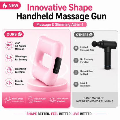 Orofera®Innovative Shape Handheld Massage Gun