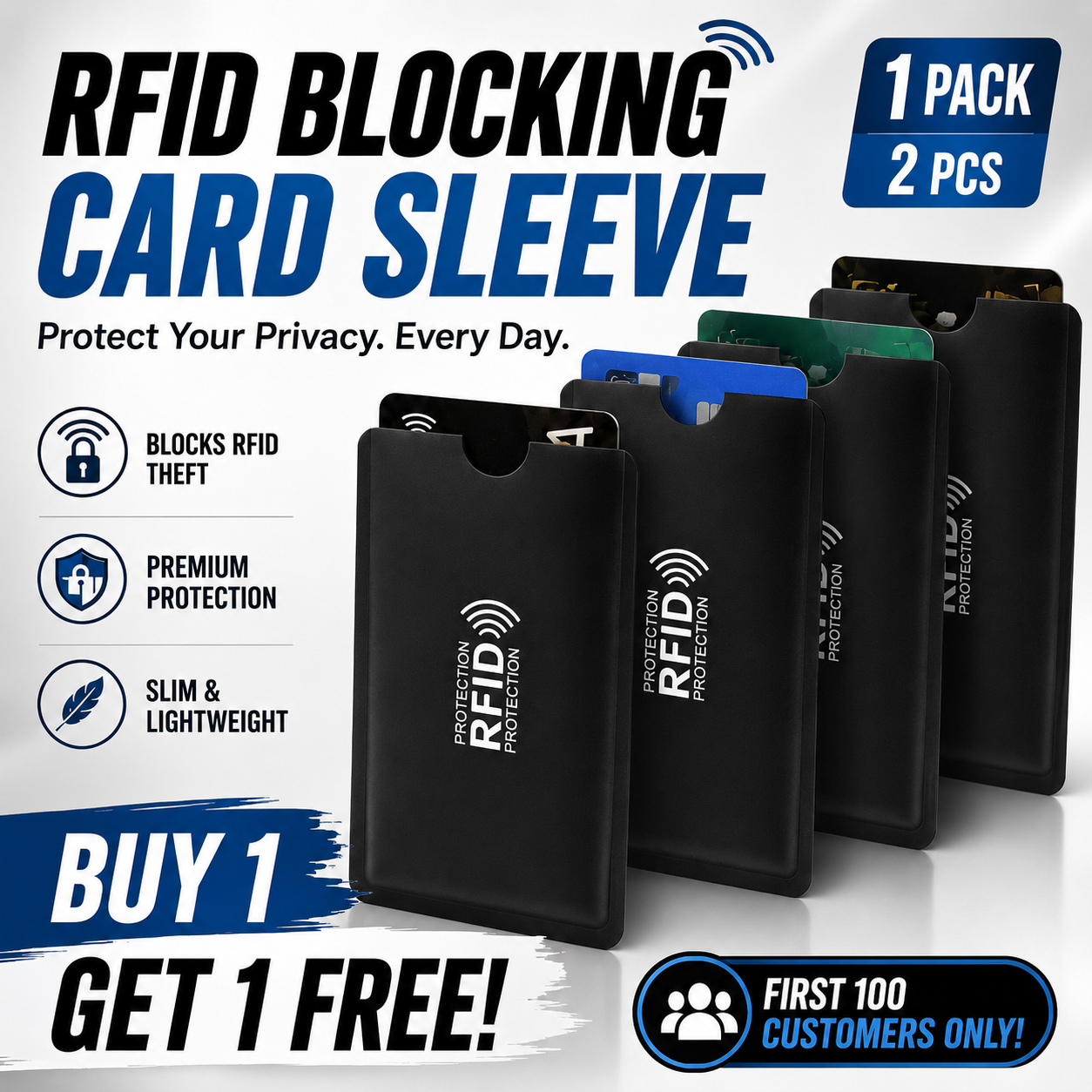 orofera®🔐Anti-Skimming RFID Card Protector Sleeve