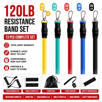 orofera®  Resistance Bands Set with Handles