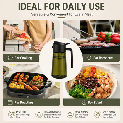 (upsell)Orofera®🥗2-in-1 Precision Oil Sprayer