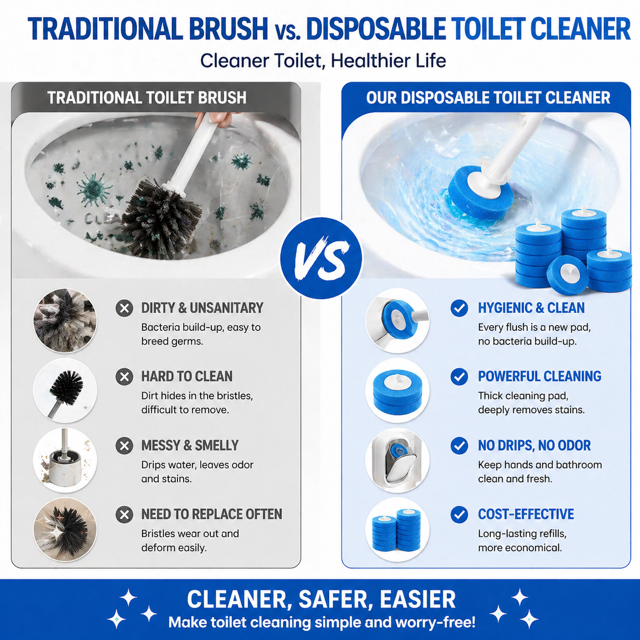 (upsell)Orofera®🪄360° All-in-One Deep Clean Toilet Brush🫧