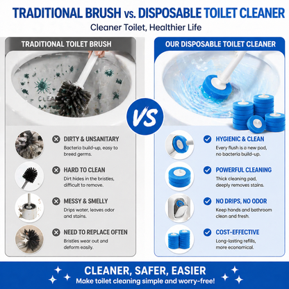 (upsell)Orofera®🪄360° All-in-One Deep Clean Toilet Brush🫧