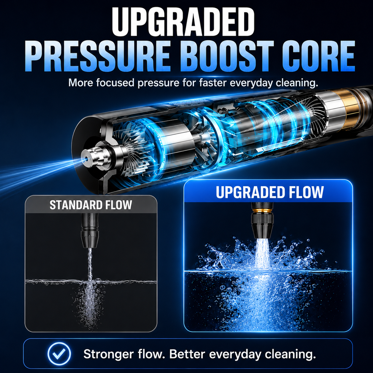 Orofera® Multi-Mode High Pressure Sprayer