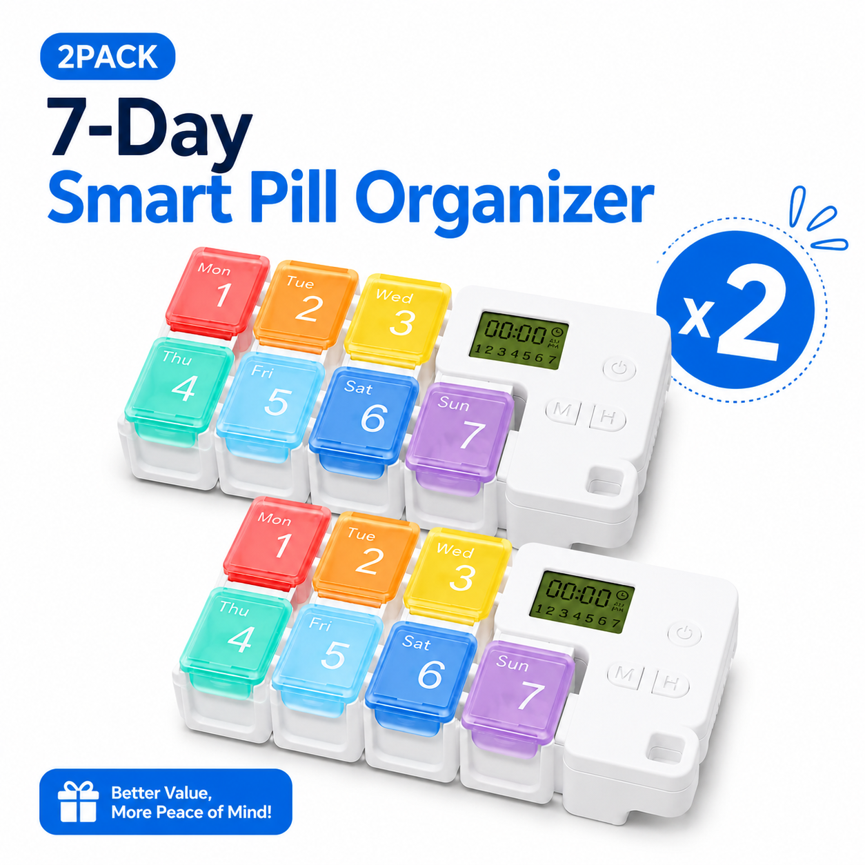 UPSELL®Smart Pill Reminder Box 💊🗃️（副本）