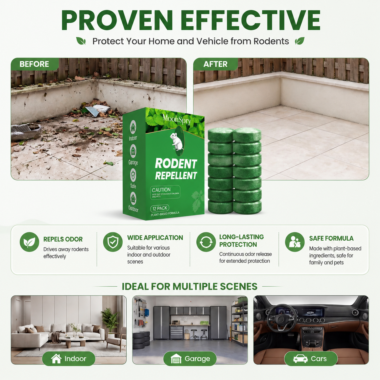Orofera®🐭 Safe & Effective Rodent Repellent