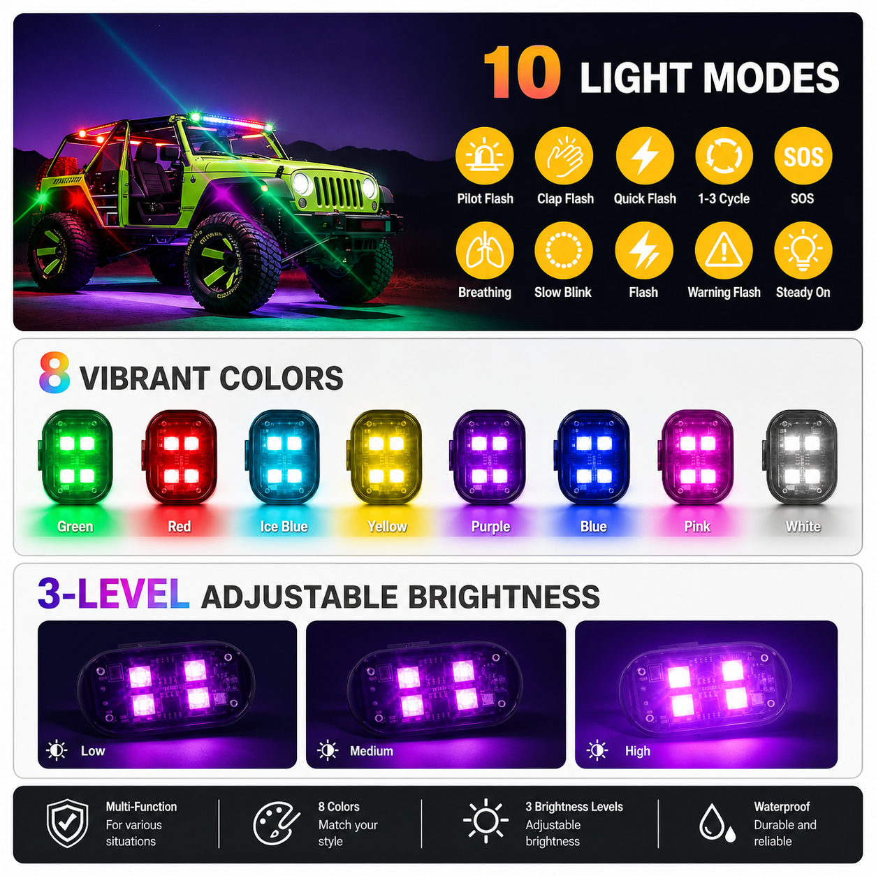 Orofera®🚗  Wireless LED Strip Kit — 10 Modes, IP65 Waterproof 💡