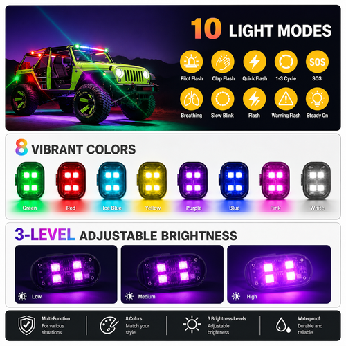Orofera®🚗  Wireless LED Strip Kit — 10 Modes, IP65 Waterproof 💡
