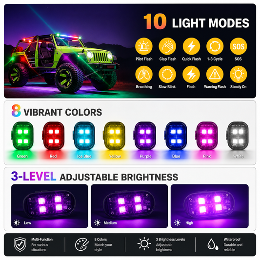 Orofera®🚗  Wireless LED Strip Kit — 10 Modes, IP65 Waterproof 💡