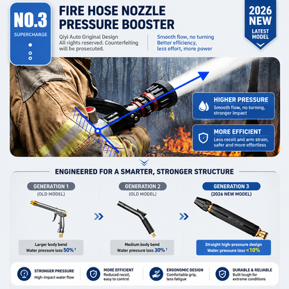 FREE GIFT🎁-Powerful Pressure Washer Spray Nozzle