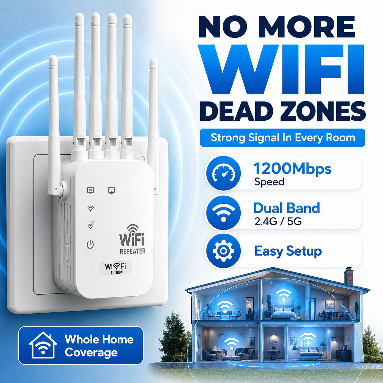 Orofera® 1200Mbps WiFi Extender – Eliminate WiFi Dead Zones