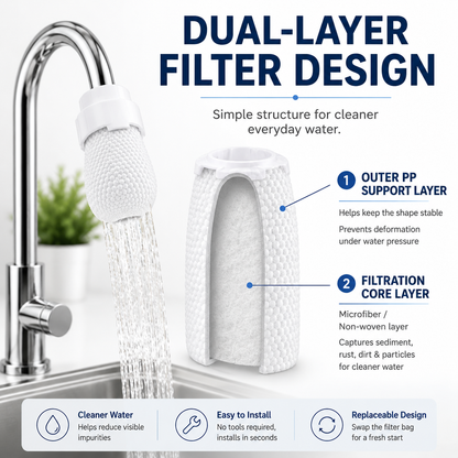 Kitchen Faucet Filter Bag – Replaceable Mesh Filter