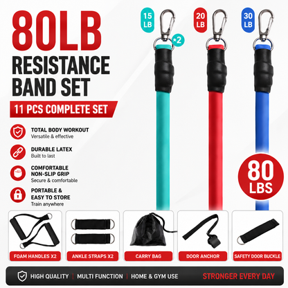 orofera®  Resistance Bands Set with Handles