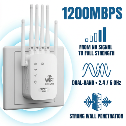 (upsell)Orofera®🚀Professional 1200Mbps WiFi Extender 📶