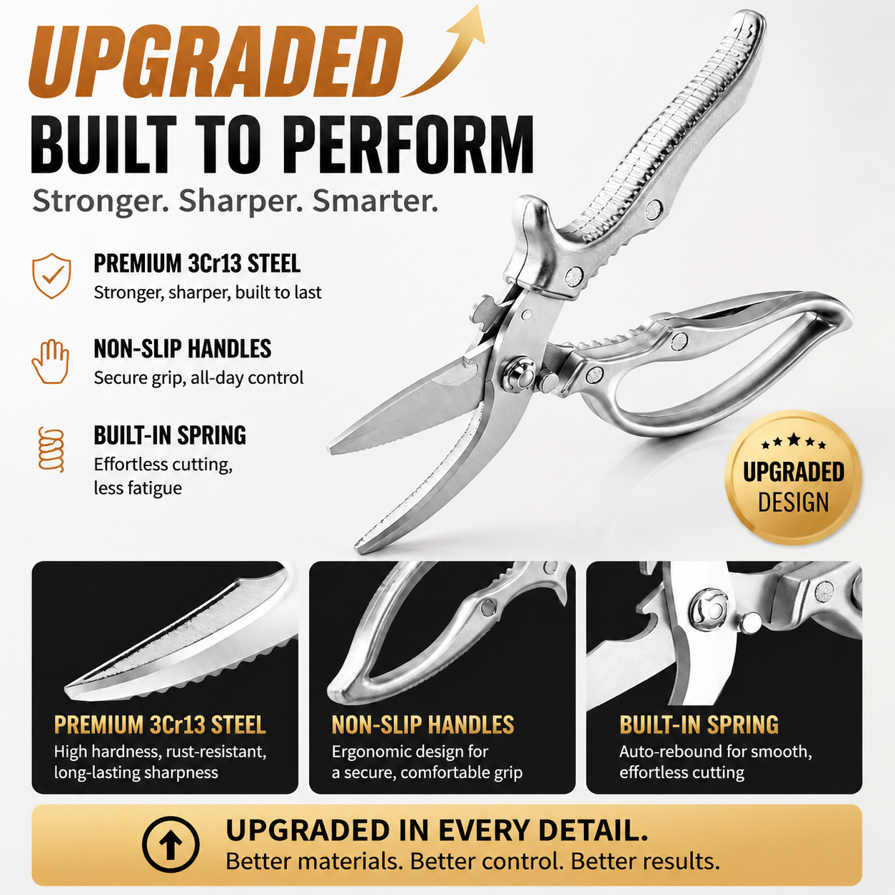 orofera® ✂️ All-in-One Kitchen Shears – Powerful Cutting, Cracking & Food Prep Tool
