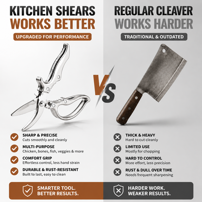 orofera® ✂️ All-in-One Kitchen Shears – Powerful Cutting, Cracking & Food Prep Tool