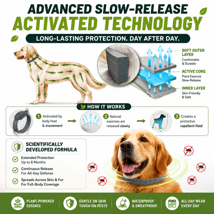 Orofera®🐕Plant-Based Pest Defense Collar for Dogs & Cats