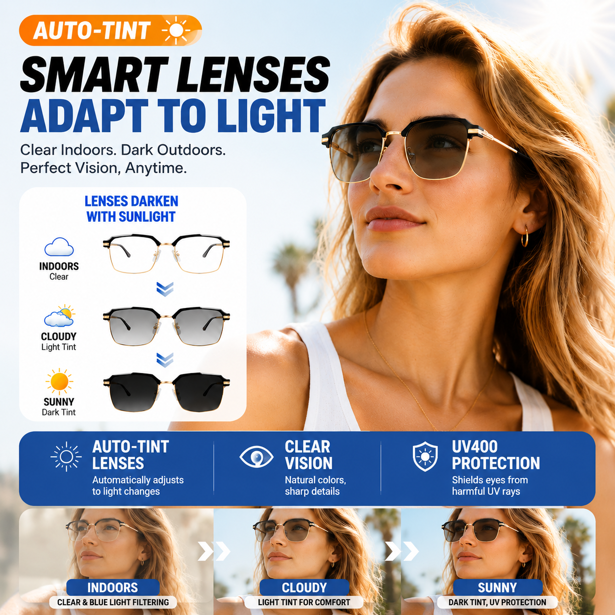 orofera® 👓 Progressive Glasses with Photochromic Adaptive Lenses