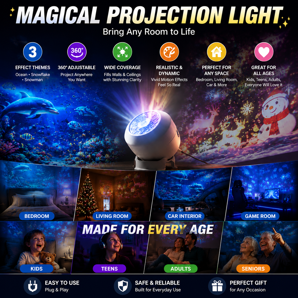 Orofera®💡🌠 Multi-Theme Rotating LED Projector Light
