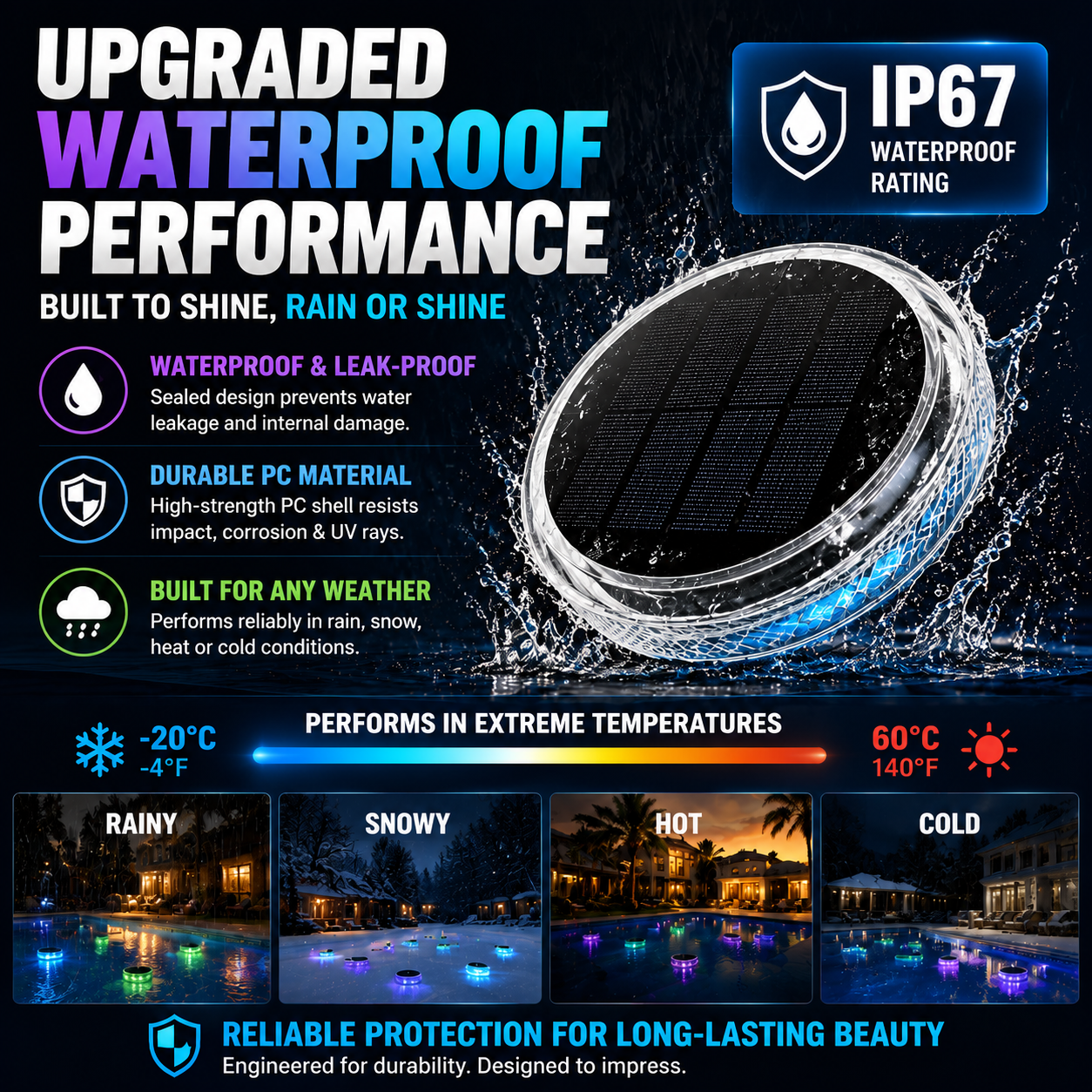 Orofera®✨ Solar Floating Pool Lights – 9 RGB Colors🌈 Remote Control🌊 IP67 Waterproof
