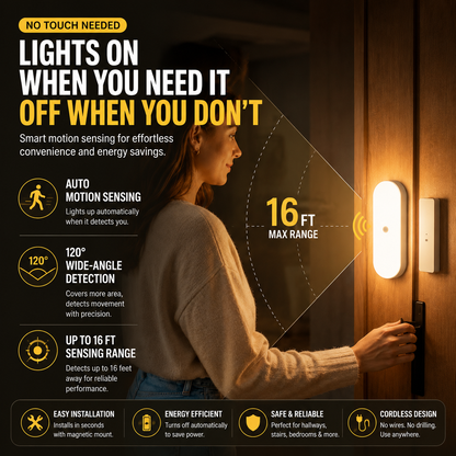 BUY 2 GET 1 FREE🎁Orofera®Smart Motion Sensor LED Light💡