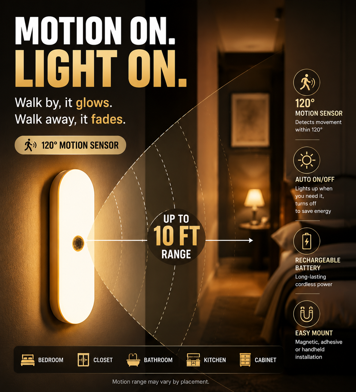 BUY 2 GET 1 FREE🎁Orofera®Smart Motion Sensor LED Light💡