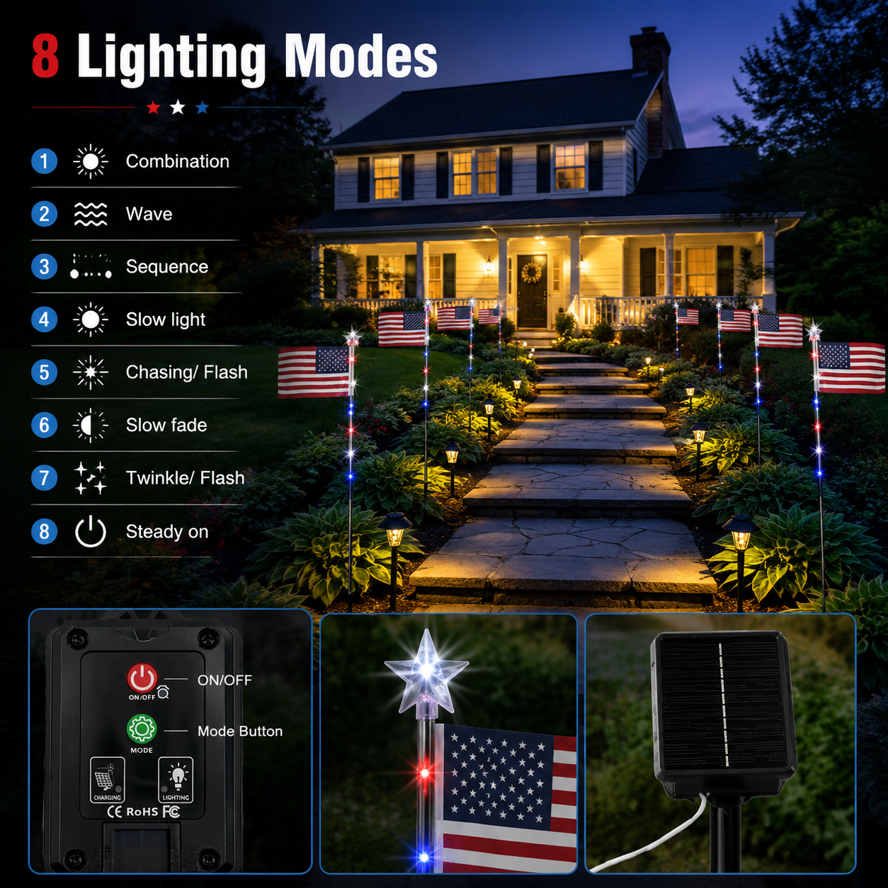 Orofera®🇺🇸250th Anniversary USA Solar LED Flag✨