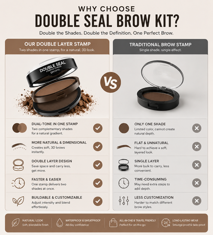 Orofera® Double-Layer Instant Brow Stamp Kit