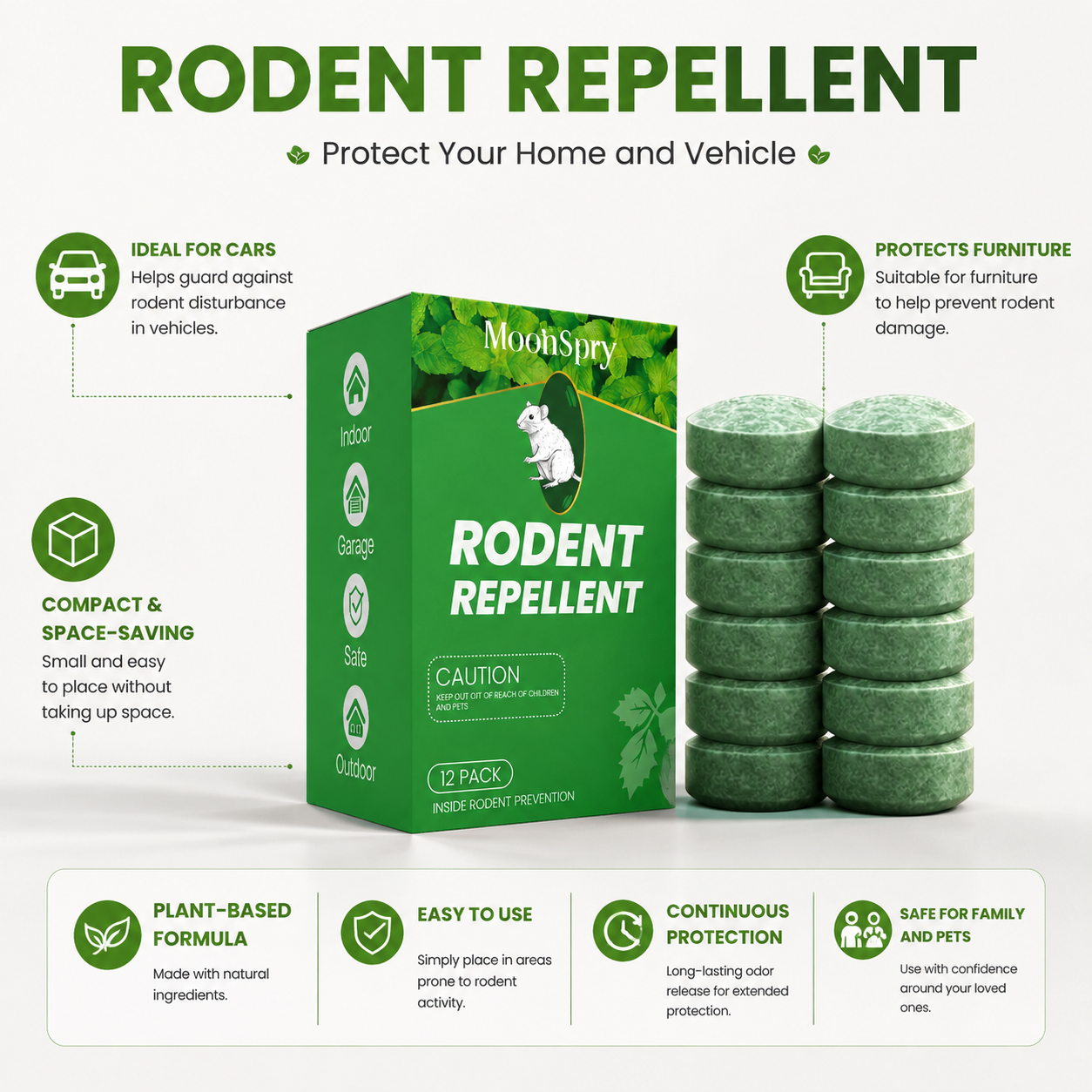 Orofera®🐭 Safe & Effective Rodent Repellent