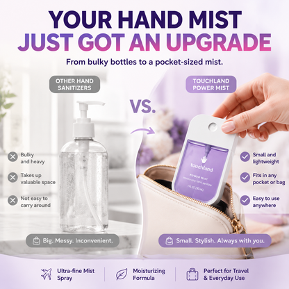 Orofera® 💧✨ Power Mist Portable Hand Sanitizer