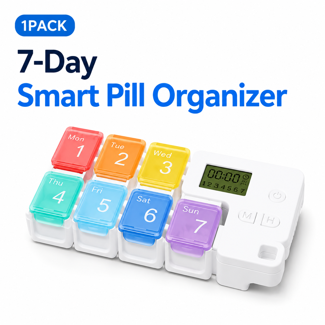 UPSELL®Smart Pill Reminder Box 💊🗃️（副本）