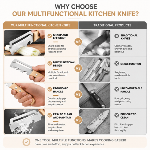 (upsell)🔪 Compact Multi-Tool Kitchen Knife (upsell)