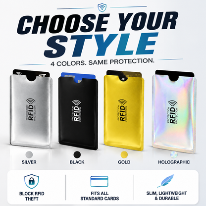 orofera®🔐Anti-Skimming RFID Card Protector Sleeve