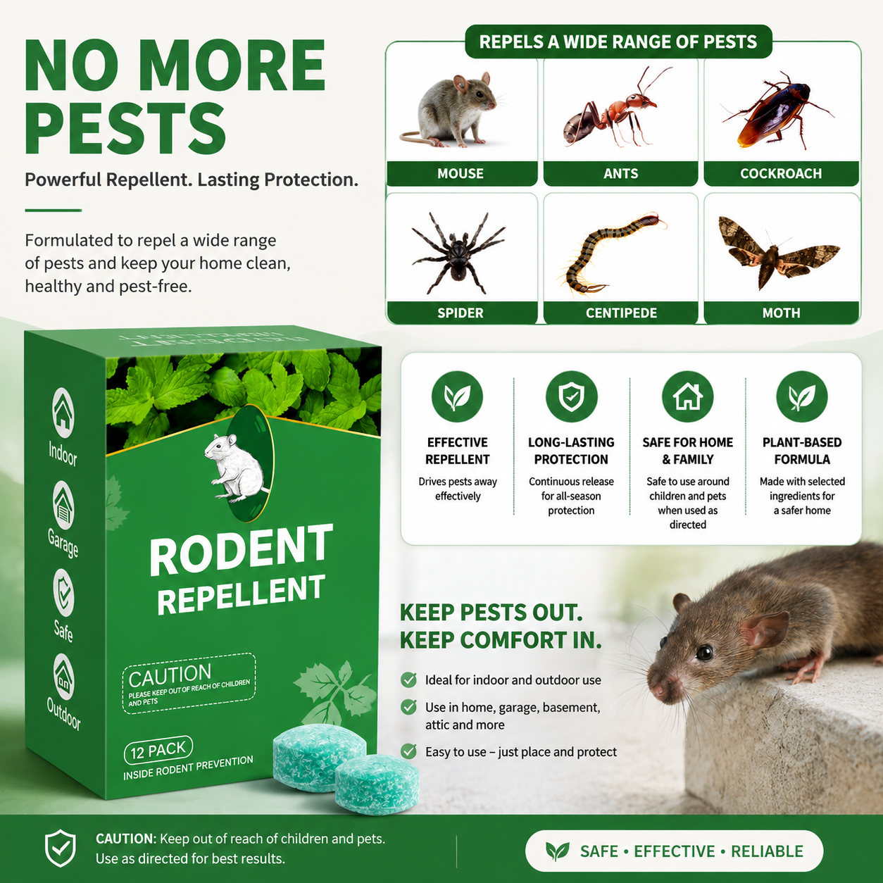 Orofera®🐭 Safe & Effective Rodent Repellent