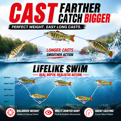 6-Segment Jointed Minnow Swimbait Lure