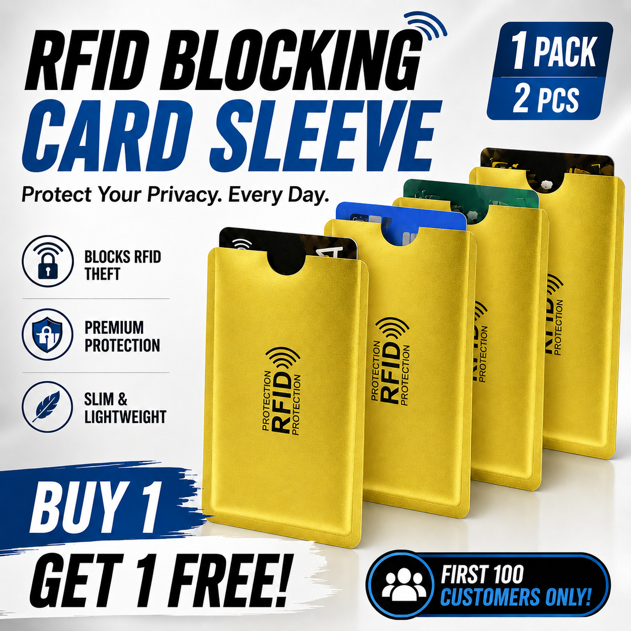 orofera®🔐Anti-Skimming RFID Card Protector Sleeve