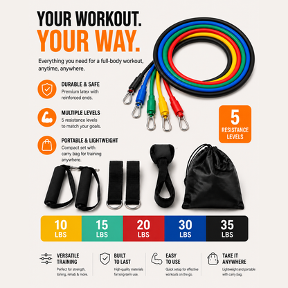 orofera®  Resistance Bands Set with Handles